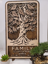 Load image into Gallery viewer, Family Is Everything Sign
