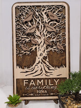 Load image into Gallery viewer, Family Is Everything Sign
