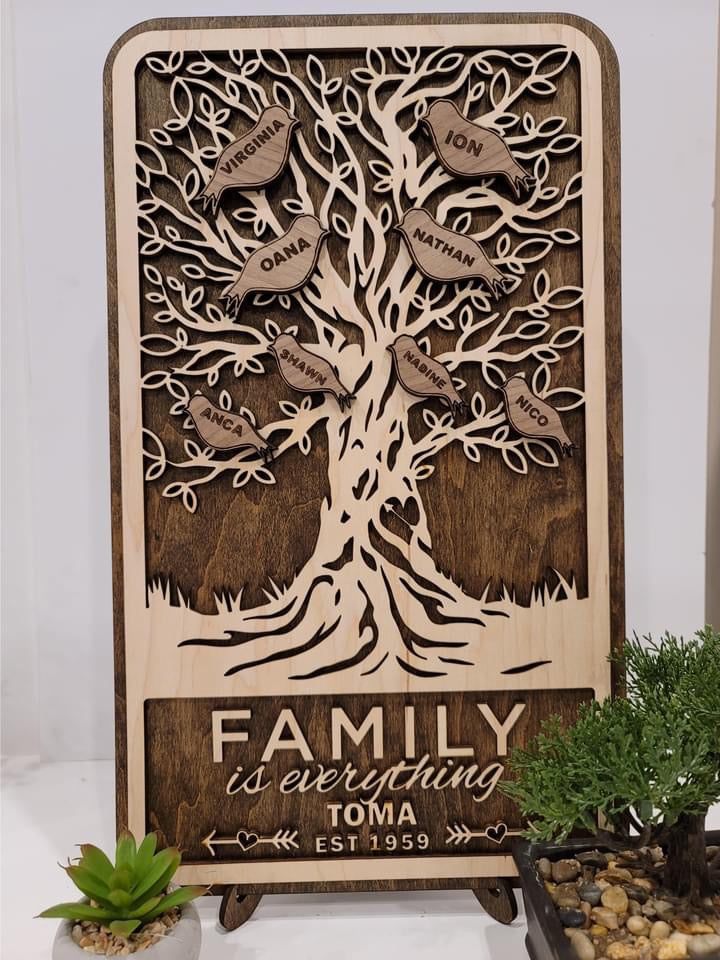 Family Is Everything Sign